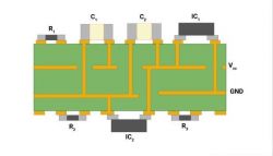 高周波PCB基板設計における干渉