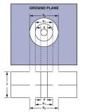 Chiều rộng dây và độ dày đồng trong thiết kế PCB