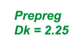 プリプレグDk=2.2 F 4-PP 220製品紹介