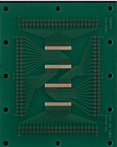 The highest guidelines for printed circuit boards