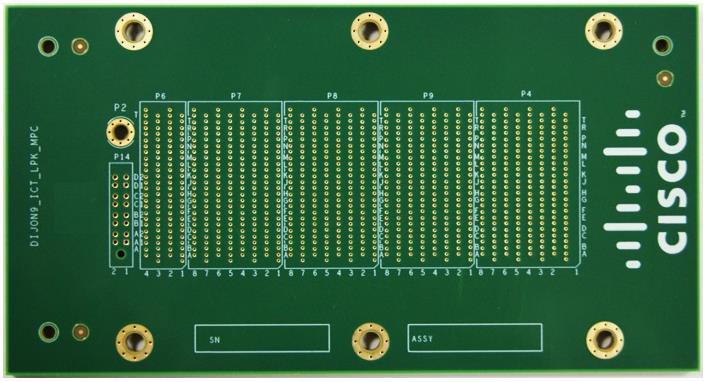 Design of practical PCB board