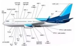 Mikrowelle Hochfrequenz PCB Flugzeug hf Antenne Layout--Boeing 737NG Flugzeug
