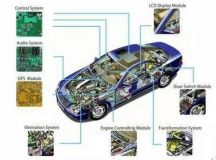 HDI Automotive PCB