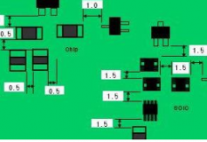 PCB電路板及生產工藝介紹