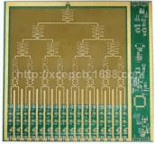 Qu'est - ce que la carte micro - ondes RF / carte de circuit micro - ondes et les PCB RF