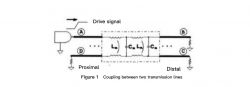 High-speed PCB crosstalk analysis and its minimization