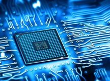 Classification of PCB industry design engineers