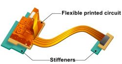 Stiffener flex PCB