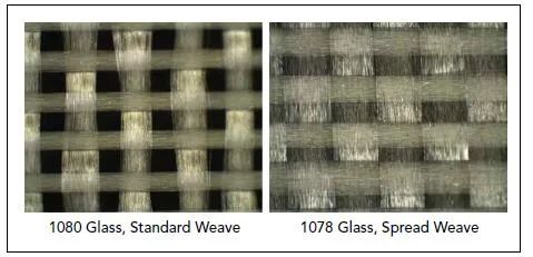 Vista microscopica della struttura del panno di vetro 1080 (intrecciatura sbilanciata aperta) e 1078 (fibra aperta)