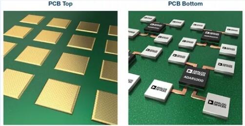 PCB materials