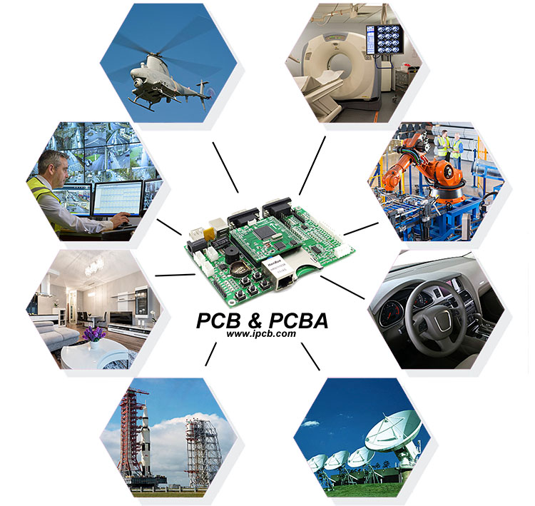 PCB-Anwendung