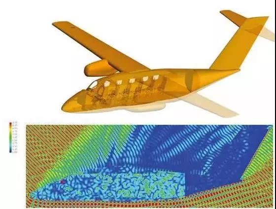 FEKO simülasyonuyla, 1GHz'deki hava uçağının içinde ve dışında manyetik alan ağırlığının dağıtımı elde edilir.jpg