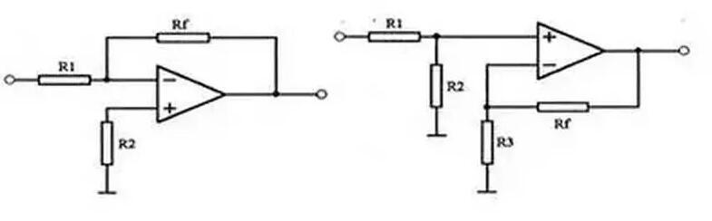 Basic principle of operational amplifier