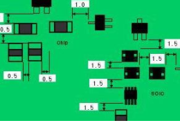 Introduction to Circuits imprimés circuit board and production process