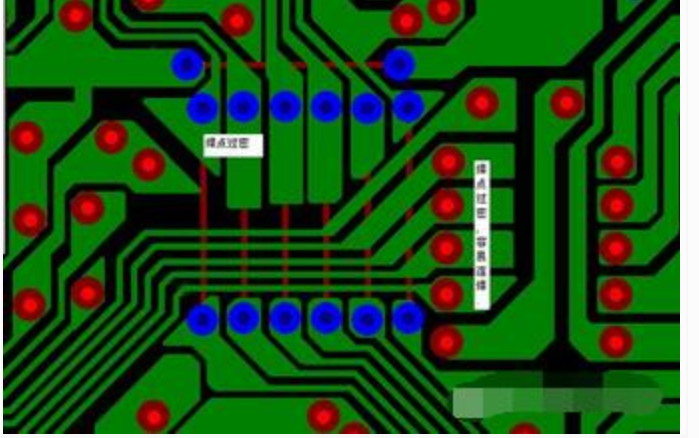 Super practicalпечатная платаcircuit board design question and answer summary