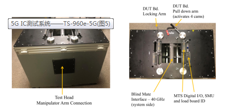 Ts-960e-5g sınır paneli.png