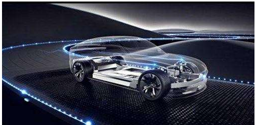 Industria automobilistica PCB: Smart Electric Drives Verso un futuro luminoso