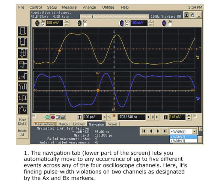 Localizzazione rapida dei problemi di integrità del segnale nella progettazione di circuiti ad alta velocità