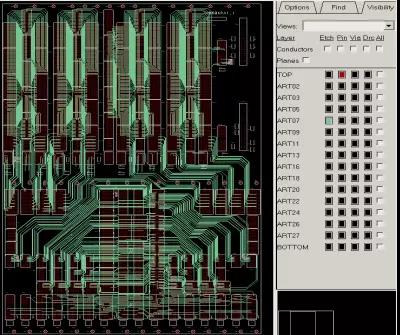 高速PCB設計はなぜボードを介して多層を使用するか