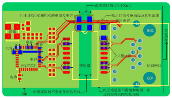 Figure 2 PCB layout and wiring reference of the circuit where the transformer is not integrated in the network port connector