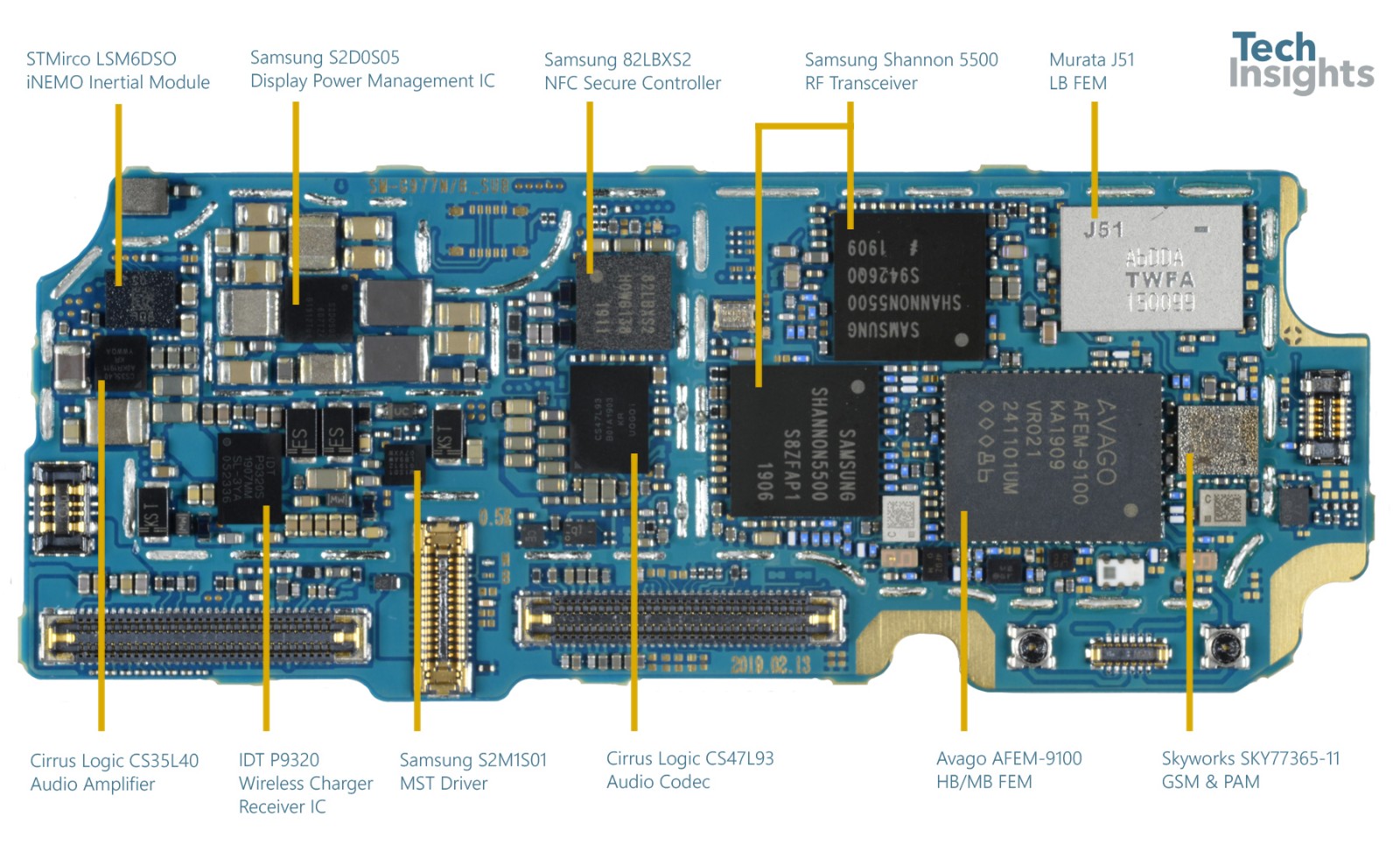 Projek PCB produk 5G, papan 5G dan PCB
