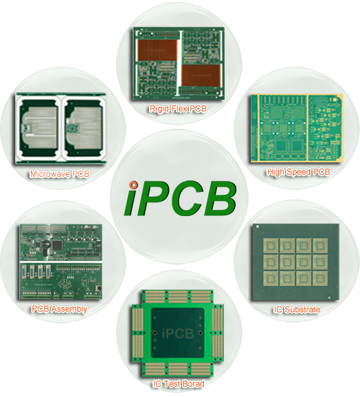 Produzione iPCB