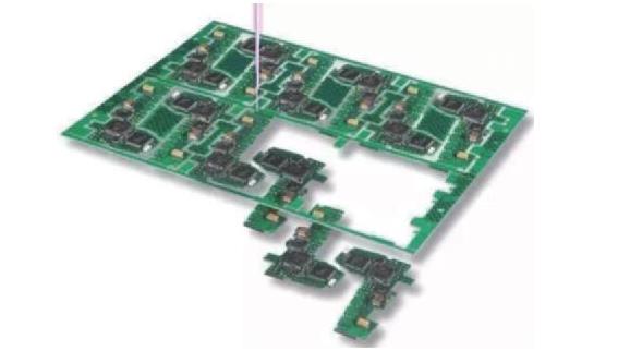 Ultraviolet laser processing applications in the PCB industry