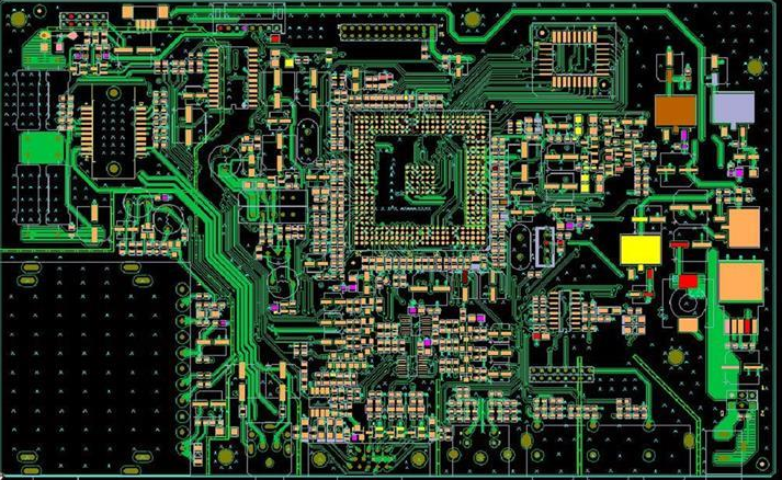 PCB circuit board plasma cutting machine etching technology
