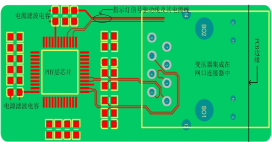PCB component layout principles and practical tips