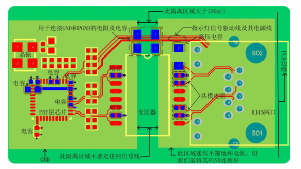 PCB schematic diagram pay attention to details