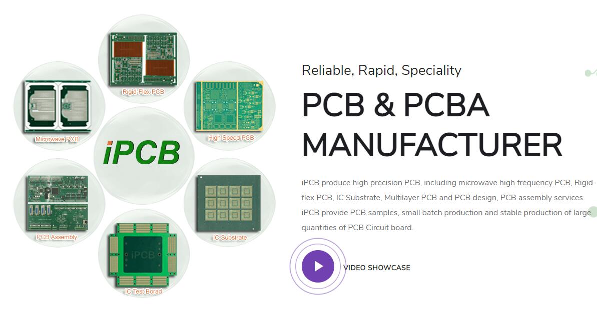 Fabricante de PCB