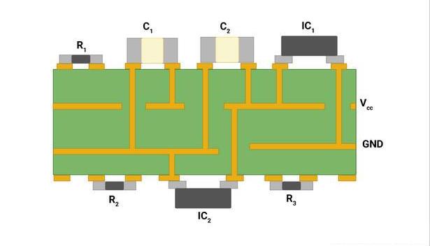 Diseño de Placa de circuito impreso de alta frecuencia