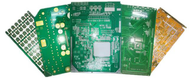 Placa de circuito impreso (Placa de circuito impreso)