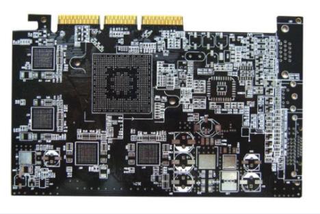 Signal Integrity Design für Gigabit Device PCB Board