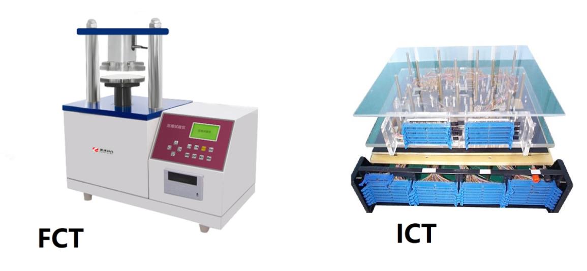 FCT et ICT