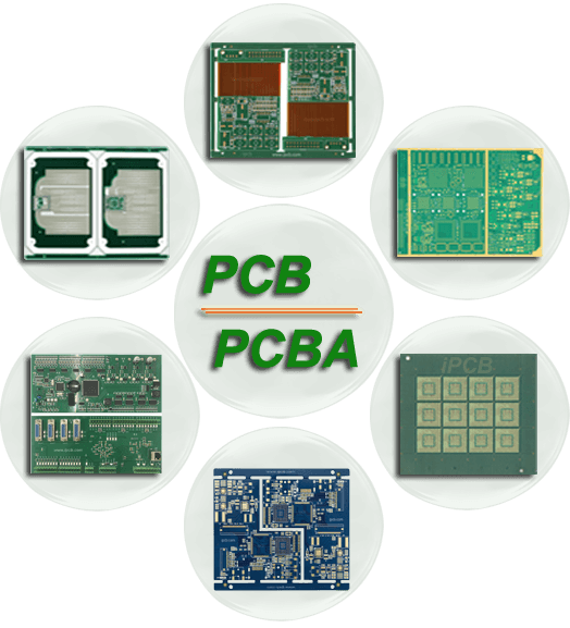 Tipi di fabbricazione di PCB